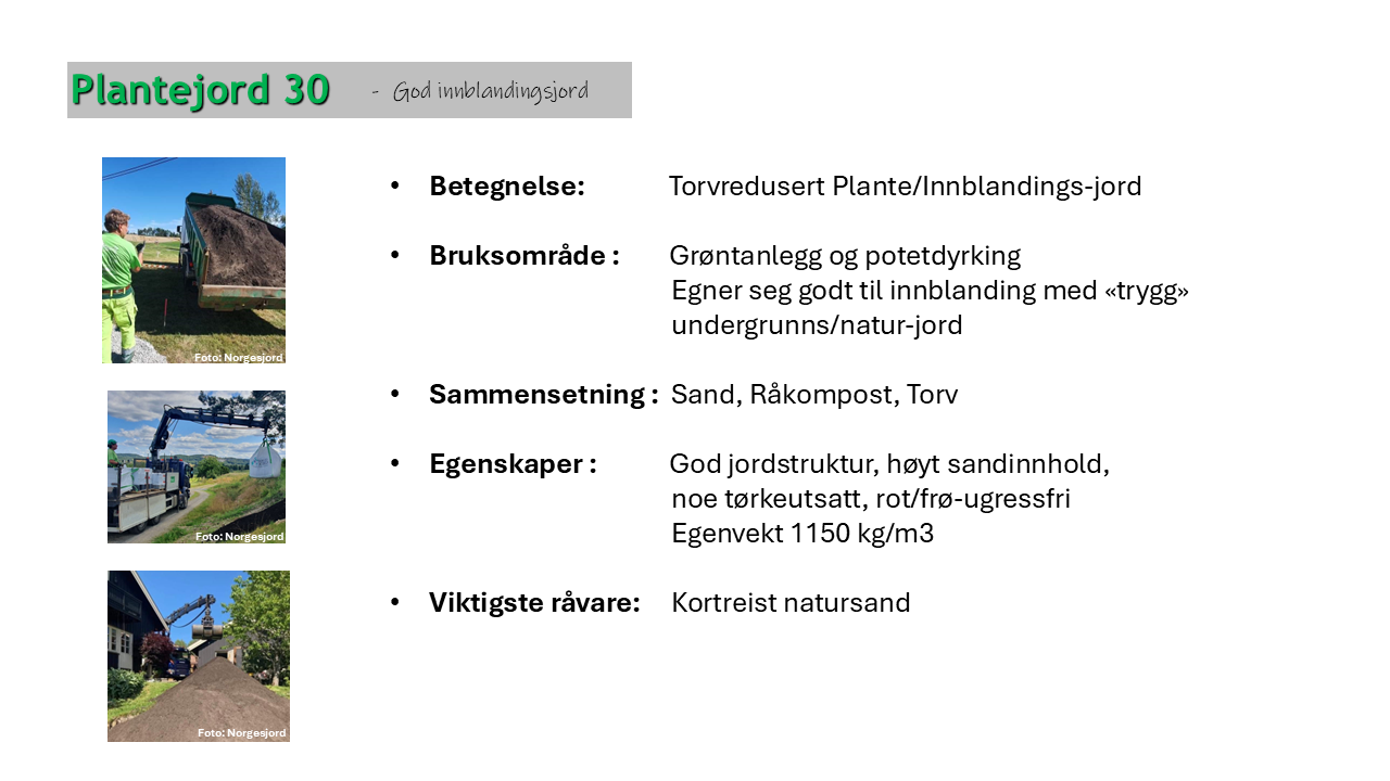 Plantejord 30