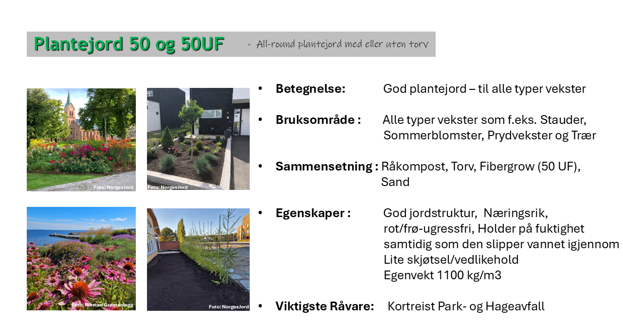 Plantejord 50 og 50UF