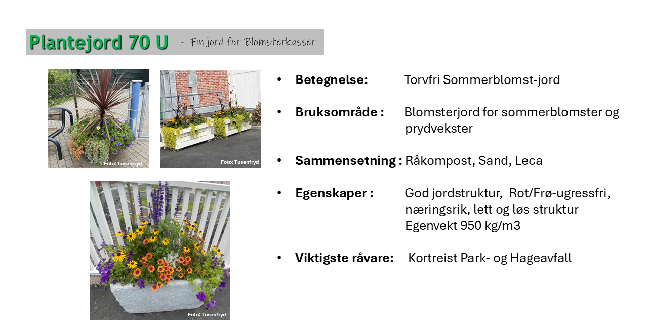 Plantejord 70U 260126